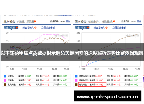 以本轮德甲焦点战数据揭示胜负关键因素的深度解析走势比赛逻辑观察 以本轮德甲焦点战数据揭示胜负关键因素的深度解析走势比赛逻辑观察
