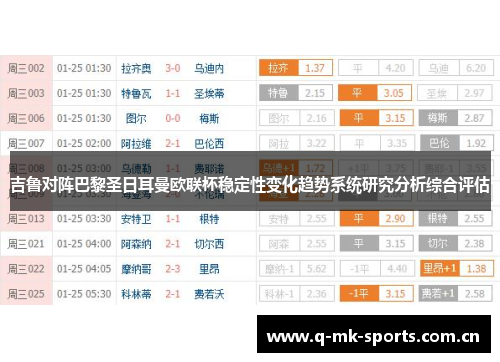 吉鲁对阵巴黎圣日耳曼欧联杯稳定性变化趋势系统研究分析综合评估 吉鲁对阵巴黎圣日耳曼欧联杯稳定性变化趋势系统研究分析综合评估